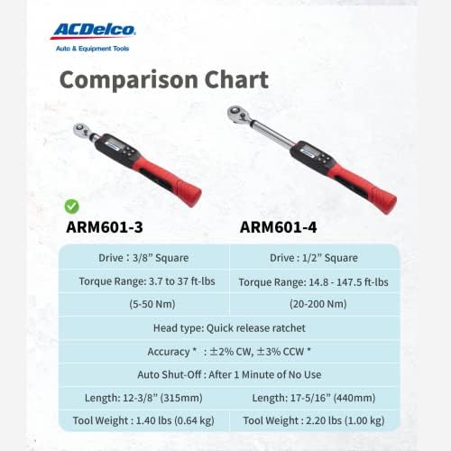 ACDelco ARM601-3 3/8” (3.7 to 37 ft-lbs.) Digital Torque Wrench with ...