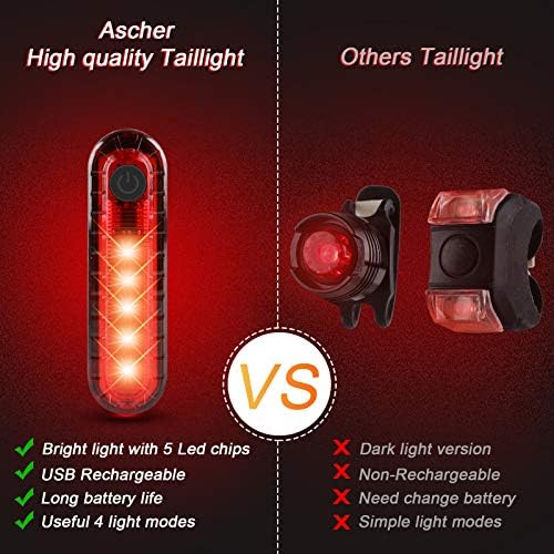 Ascher Ultra Bright USB Rechargeable Bike Light Set  Powerful Bicycle Front Headlight and Back Taillight  4 Light Modes  Easy to Install for Men Women Kids Road Mountain Cycling Black