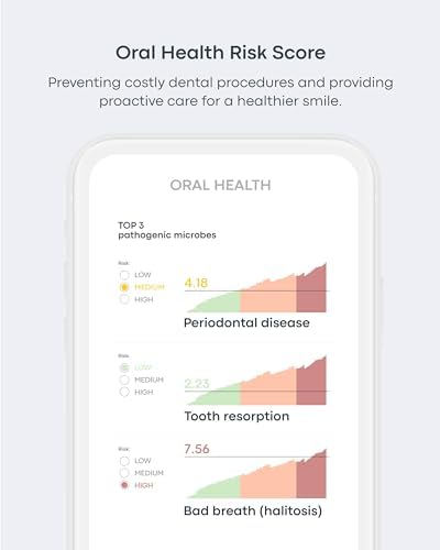 Basepaws Cat DNA Test Kit - Comprehensive Breed  Health and Dental Analysis Across 114 Traits for Accurate and Easy-to-Use Genetic Insights