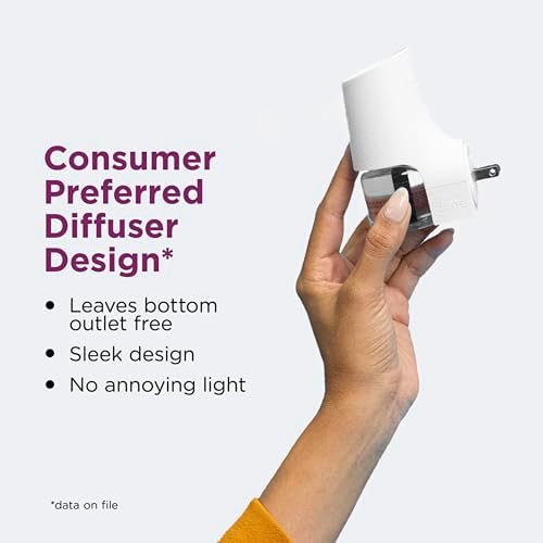 Comfort Zone Cat Calming Diffuser Refills: 6 Pack